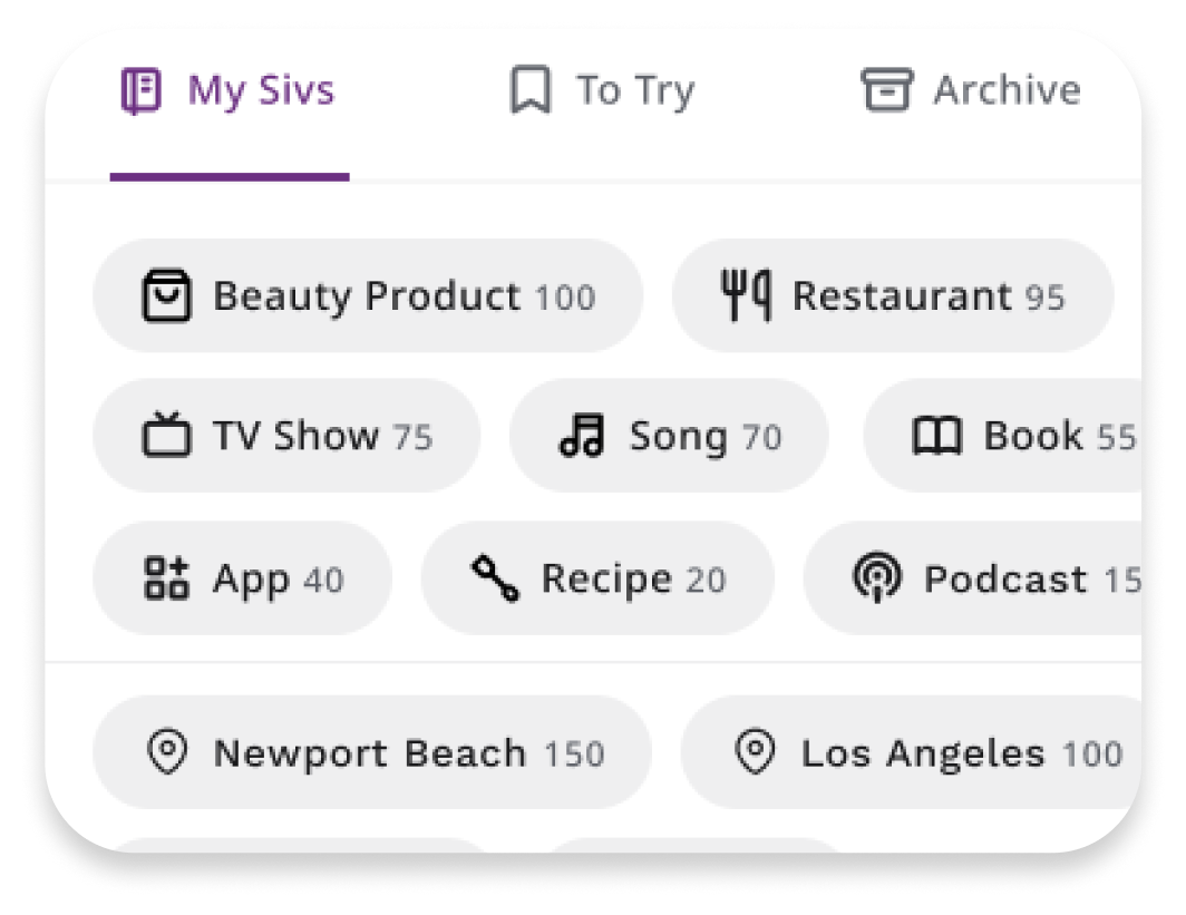 All Your Lists Feature